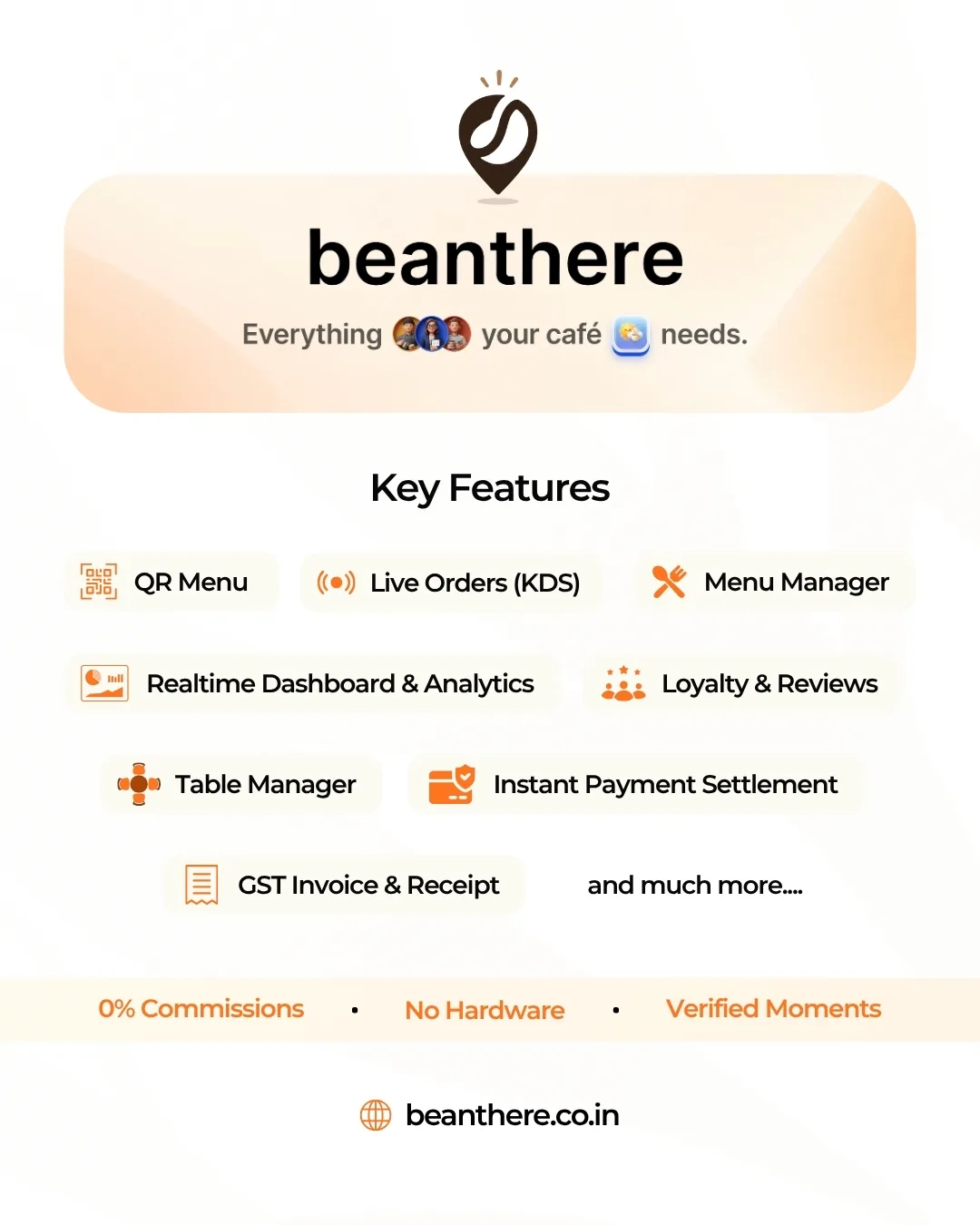 Beanthere Cafe Operating System Instagram Post 1